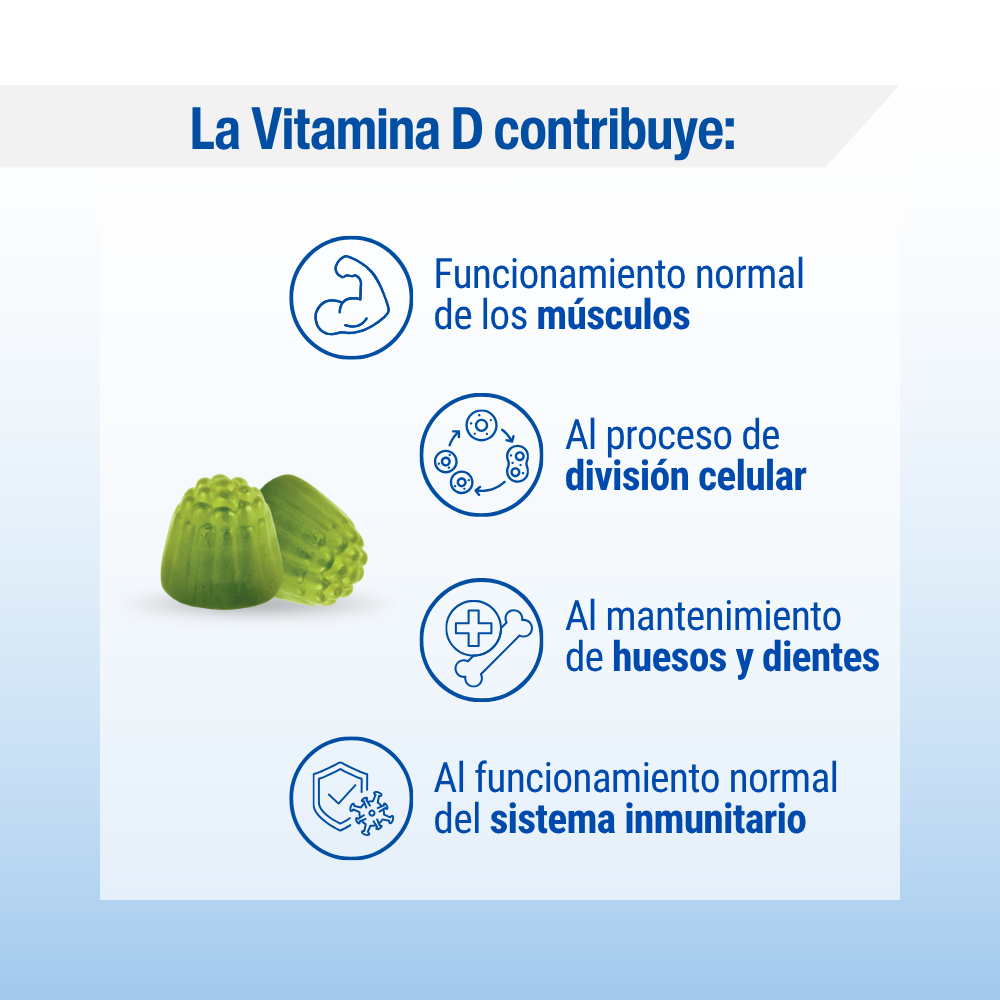 Vitamina D3 en gominolas Lamberts. Imagen 3