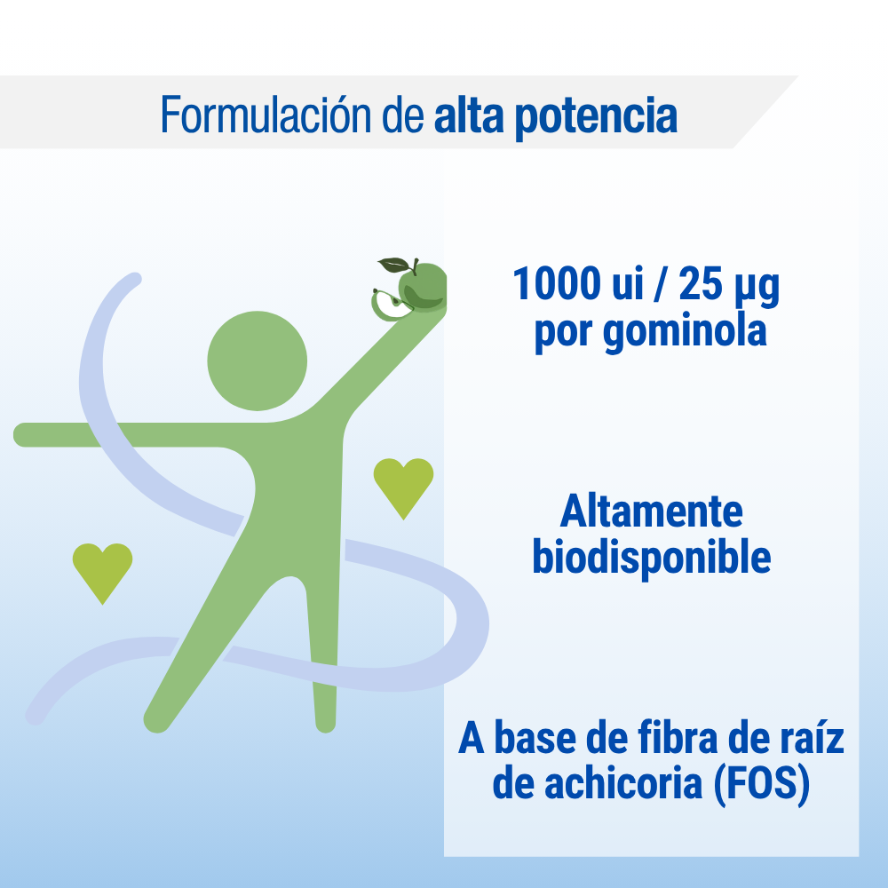 Vitamina D3 en gominolas Lamberts. Imagen 4